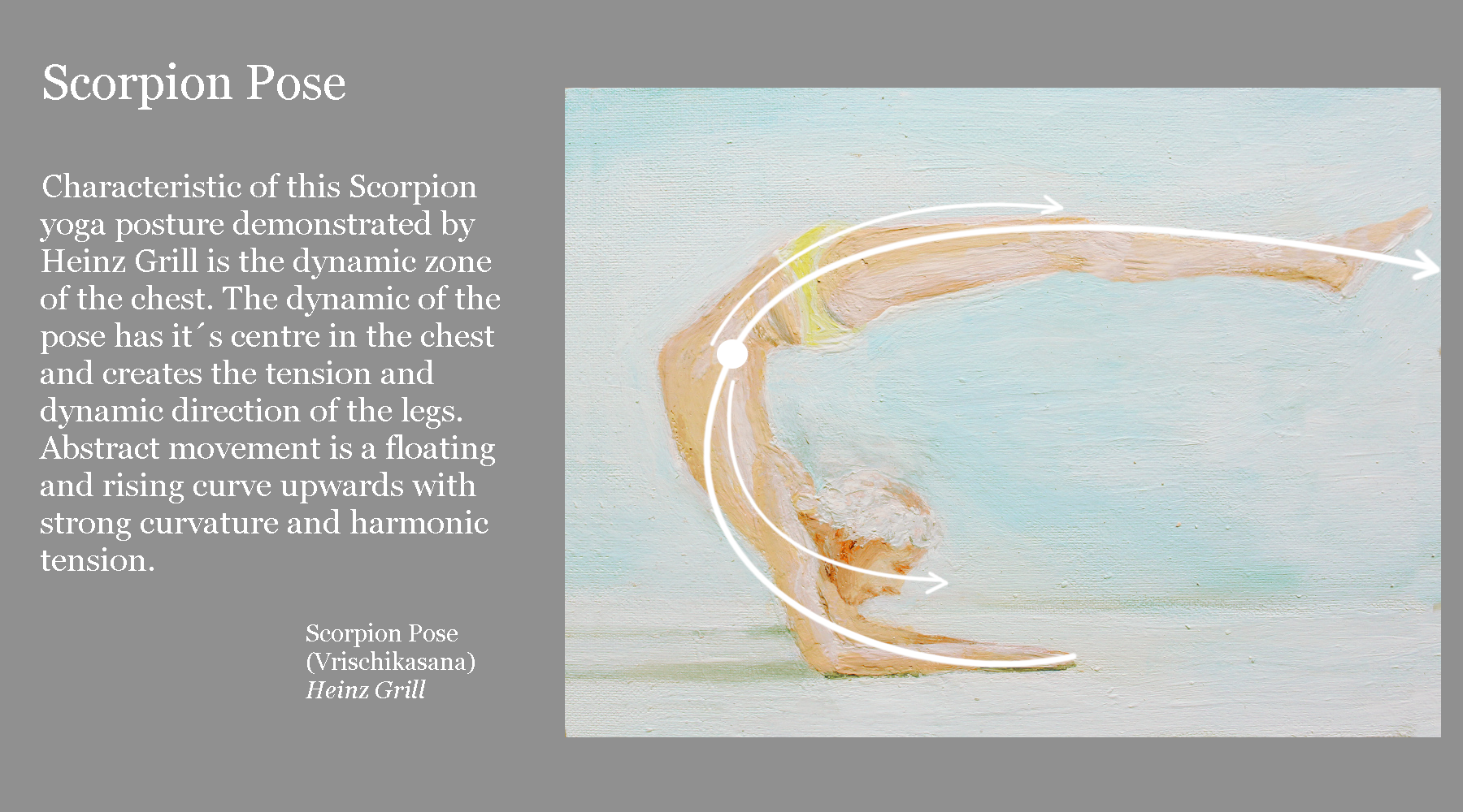 Drawing of Scorpion Yoga Pose (Model: Heinz Grill)