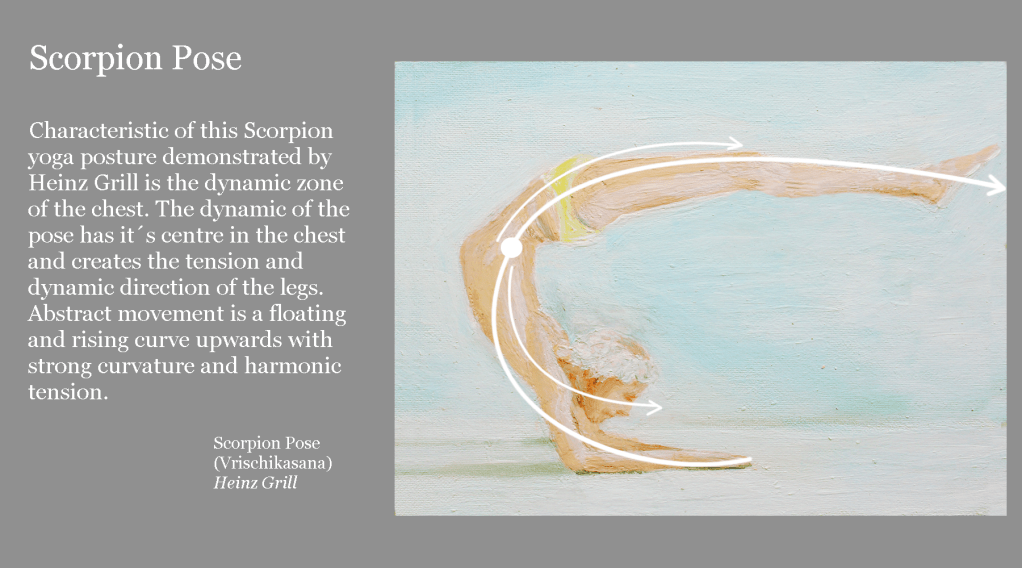 Drawing of Scorpion Yoga Pose (Model: Heinz Grill)