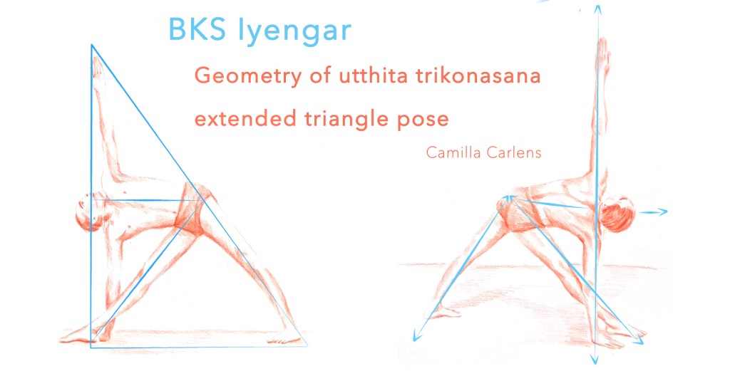 BKS Iyengar – Geometry of utthita&nbsp;trikonasana